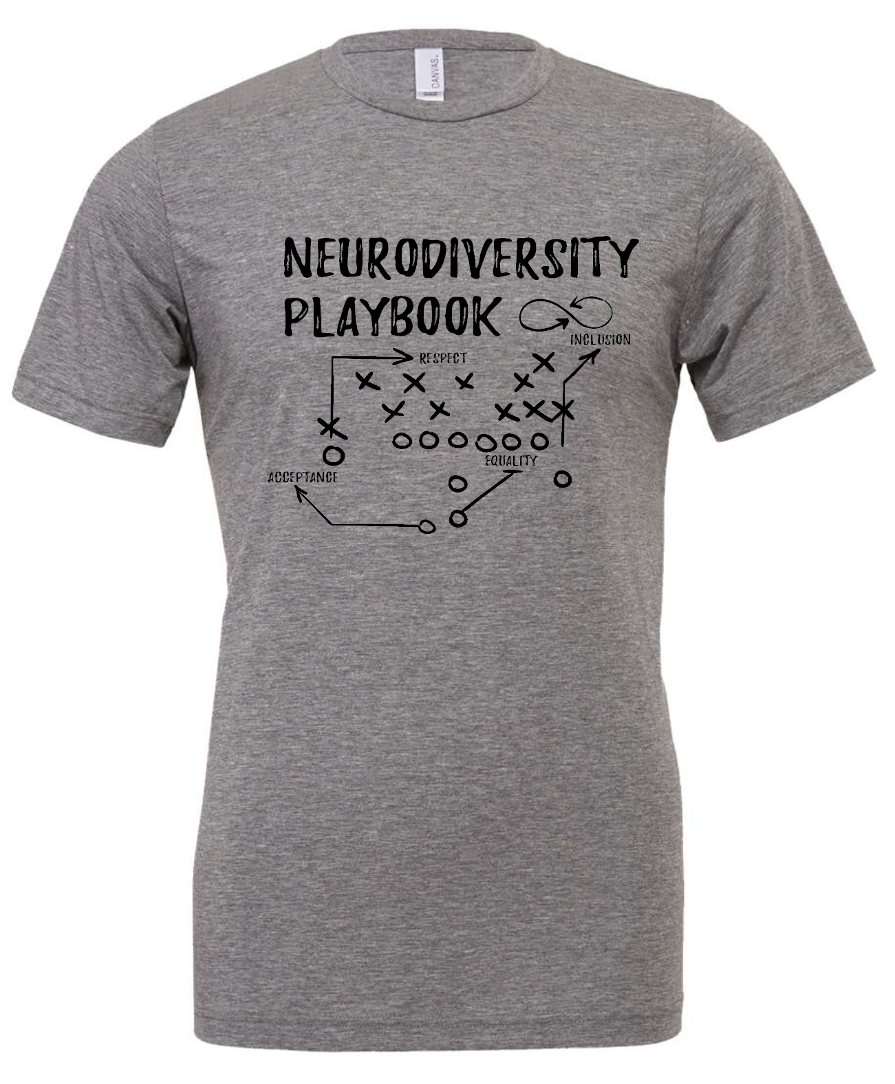 Neurodiversity Playbook